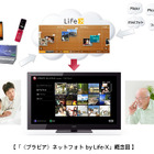 ソニーマーケティング、テレビで画像共有が可能な「〈ブラビア〉ネットフォト by Life-X」 画像