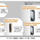 日本テラデータ、データウェアハウス用サーバ4機種を刷新……全サーバに最新インテルプロセッサを搭載 画像