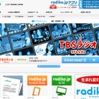 radikoが配信地域を拡大……茨城県、栃木県、滋賀県などでも聴取可能に 画像