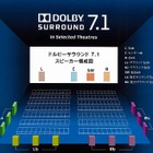 「ドルビーサラウンド7.1」を体感できる音響スペースが、TSUTAYA六本木に登場 画像