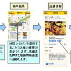 「iタウンページ」のiPhone版無料アプリが配信開始 画像