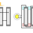 光と熱で発電するシステム、富士通研究所が開発 画像