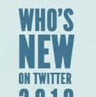 Twitter、「2010年にツイッターを始めた著名人」を発表 画像