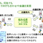 匠技研、月額315円の携帯電話会議サービス「伝わる君」を提供開始 画像