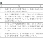 学校裏サイト、ほぼ全校でその存在を確認…奈良県 画像