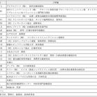 児童ポルノ流通防止対策専門委員会が発足、構成員にヤフー、グーグルら 画像