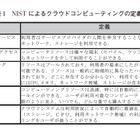 【テクニカルレポート】米国におけるクラウドコンピューティング事情と適用範囲への一考察（前編）……ユニシス技報 画像