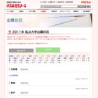 代ゼミ、2011年「私立大学出願状況」をWeb公開 画像