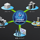 日本HP、使用ユーザー数課金のSaaS型Webオンライン会議システム「HP Virtual Rooms」発表 画像