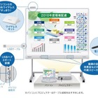 紙とボールペンを扱うように…パナソニック電子黒板開発ストーリー 画像