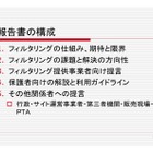 保護者のためのフィルタリング研究会、課題と解決の方向性など報告書を公開 画像