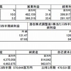 ソフトバンク、前年同期10％増で売上2兆2499億円……2011年3月期 第3四半期決算短信 画像