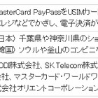 KDDI・SBモバイル・DNP・凸版など7社、モバイルNFCサービスの日韓共同利用に向け実証実験を開始 画像