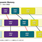 米マイクロソフト、「Windows Server 2008 R2 SP1」を提供 画像