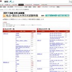 【大学受験】私大入試問題と解答速報がWebで続々公開 画像