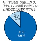 「女子旅（ジョシタビ）」年平均は1.7回、年40回の強者も……ANA調べ 画像