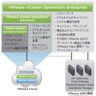 ヴイエムウェア、クラウド環境向け運用管理「VMware vCenter Operations」を新たに発表 画像