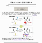 【地震】Amazon Web Servicesを活用して災害復興支援……ユーザーグループが活動中 画像