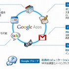 【地震】ソフトバンクテレコム、被災企業に「Google Apps for Business」無償提供 画像