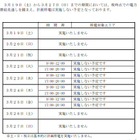 【地震】東北電力、19日から27日まで計画停電を実施しない予定 画像