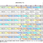 【地震】東京電力、19日の計画停電はなし……25日までの計画停電予定も発表 画像
