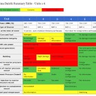 【地震】「東京に健康被害ない」……IAEA、福島第一原発の近況発表 画像