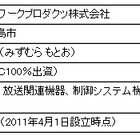 NEC、通信機器生産系の子会社3社を統合……福島に新会社「NECネットワークプロダクツ」設立 画像