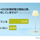 節電意識は浸透、計画停電実施後「節電している」は7割超……意識調査 画像