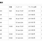 東芝、タブレットやポータブル端末向けの24nmプロセスフラッシュメモリ 画像