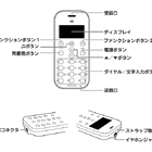 Bluetooth経由でタブレットの受話器として使える「Bluetooth mini Phone」 画像