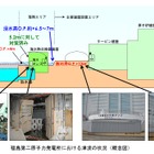 【地震】福島第二原発で発火……現在は消火、けが人はなし 画像