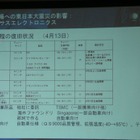 【地震】国内IT産業、震災インパクト大きい自動車向けSoC……IDC Japan 画像