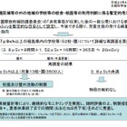 【地震】文科省、学校の屋外活動の制限を通知……福島の13校が該当 画像