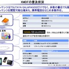 シャープ、電子コンテンツ制作ソフト「XMDFビルダー」を出版社などへ無償提供 画像