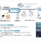 SBテレコム、企業向けリモートアクセスサービスに「SSL-VPNトンネリングタイプ」を追加 画像