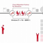 IIJと日本マイクロソフト、クラウドサービスで協業……事業継続性向上を支援 画像