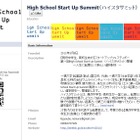 一橋大学とサムライインキュベート、中高生向けの起業イベントを開催 画像