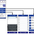 みずほ銀とドコモ、スマートフォン向けAR店舗ナビアプリを共同開発 画像