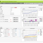 ジャストシステム、ファイルサーバ可視化・文書管理システム新版「GDMS 2.0」発表 画像