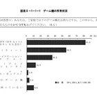 青少年のゲーム機所有率は約9割…内閣府調査 画像