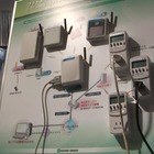 【ESEC 2011（Vol.9）:動画】部署単位で消費電力を見える化 画像
