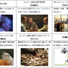 NTTぷらら、国際短編映画祭の出品作を「ひかりTV」で無料提供 画像