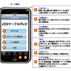 JDS、全国CATV局の番組表やお勧めをチェックできるiPhone/iPadアプリ「CableGate」公開 画像