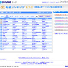 母親世代も注目!?　検索ランキングで振り返るAKB総選挙 画像