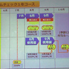 KDDI、auポイント連携で家庭の節電を促す「KDDI 節電ひろば」を開始 画像