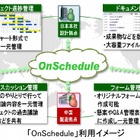 日立、グローバルにプロジェクト管理を実現するクラウド「OnSchedule」提供開始 画像