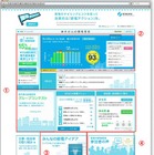 本日から電力使用制限！経産省、電力需給逼迫警報など詳細発表 画像