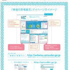 政府がウェブサイト「家庭の節電宣言」！15％節電達成者に液晶テレビやパソコンの特典も 画像