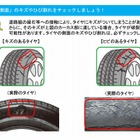 タイヤは側面からもパンクする？　ドライバーの6割以上が縁石などに接触させた経験あり 画像