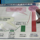 【WTP2011（Vol.11）】NTTが802.11acベースのマルチユーザーMIMO技術！3端末同時に120Mbpsの無線伝送を実現 画像